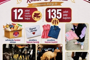 Allah kabul etsin. Sağolun varolun